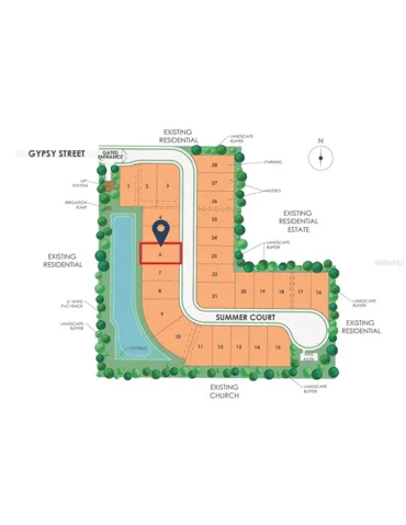 Site Map