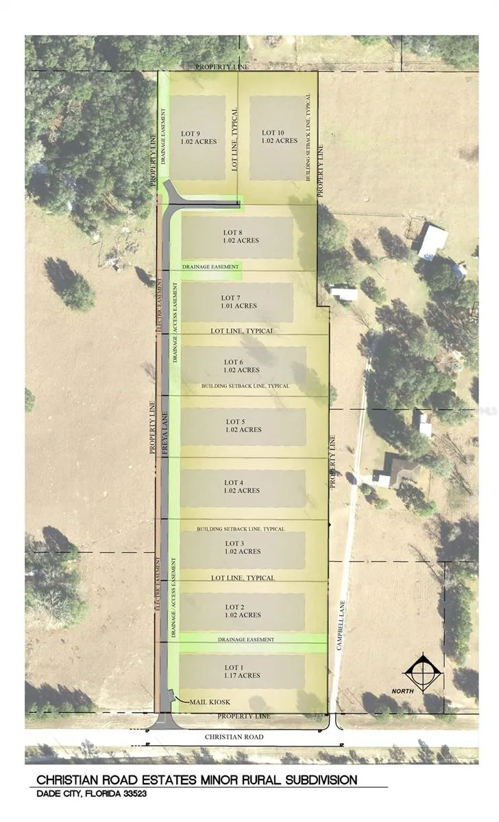 Approved Subdivision Plan