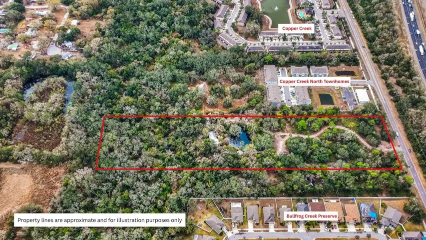 Just over 8 acres