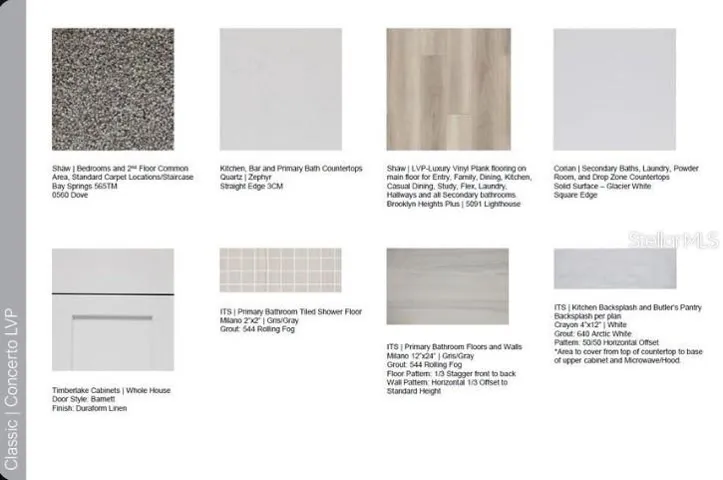 1032 Top Minnow Road design selections.  Home is under construction and selections are subject to change.