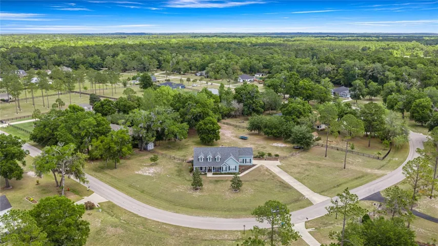 The Estate Overview