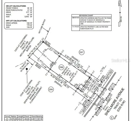 Plot Plan