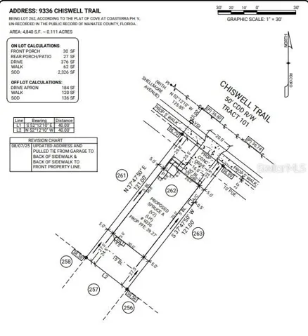 Plot Plan