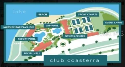 Cove At Coasterra Community