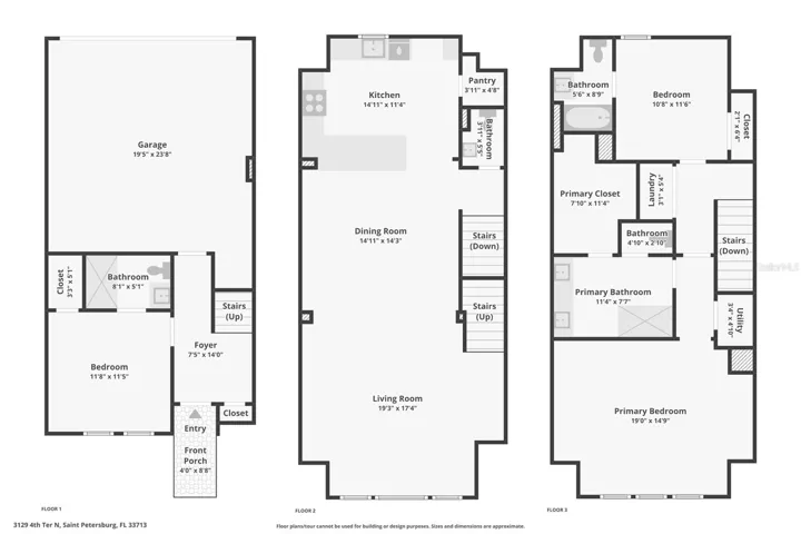 All Floors