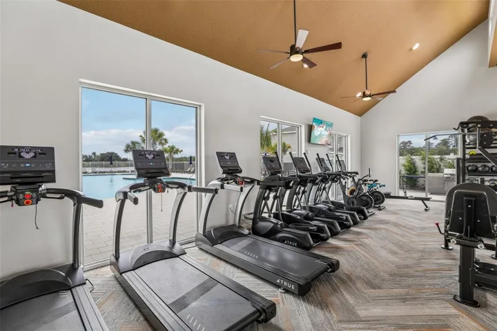 The State-of-the-art Fitness Center