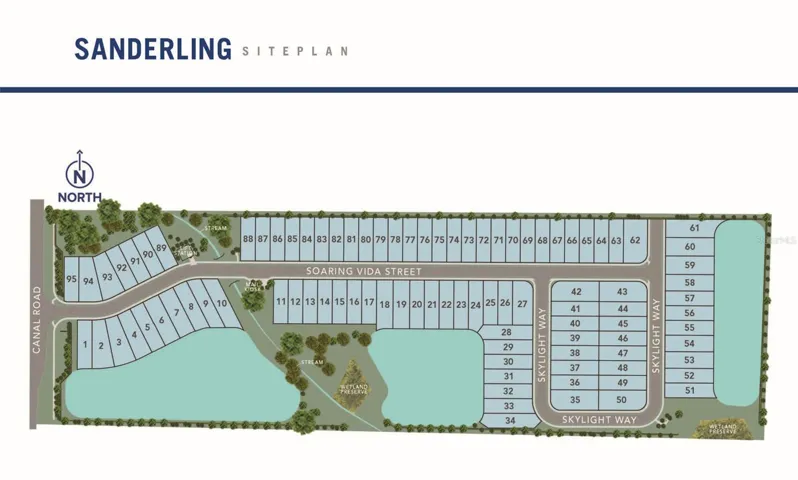 Site map