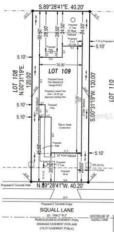 Plot Plan