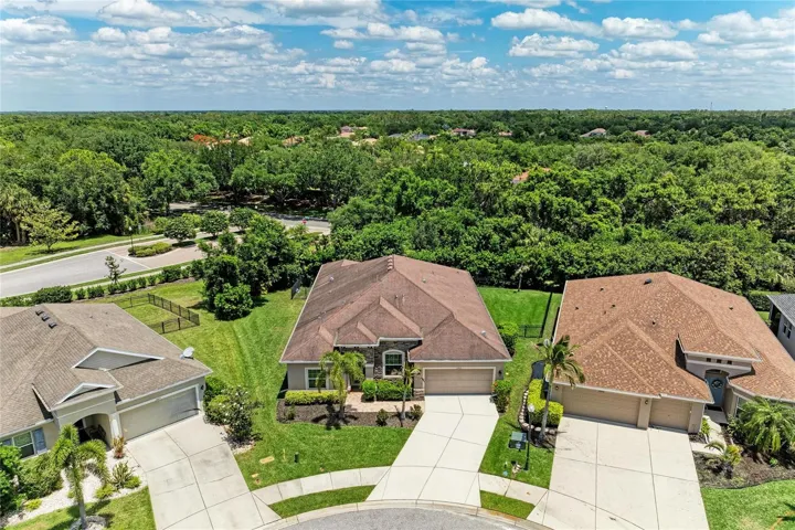 Home overview