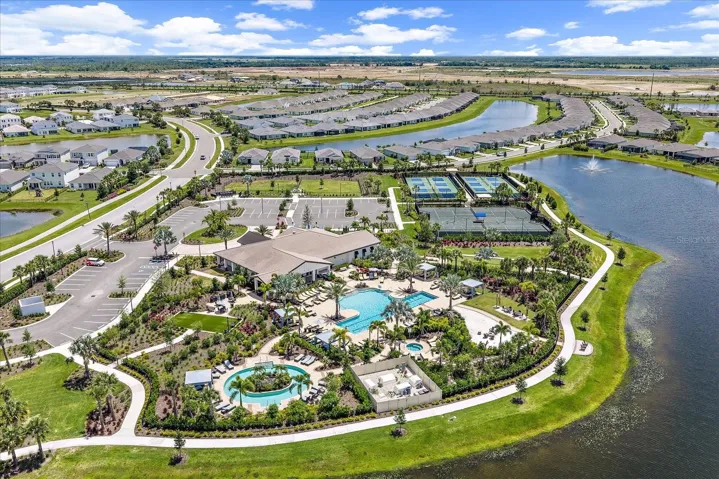 Amenities with pool - close proximity to home