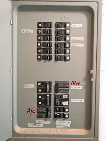 Electric Panel