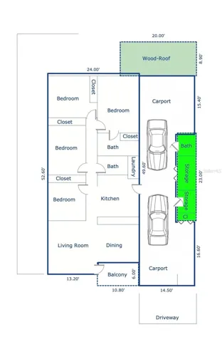 Subject Layout