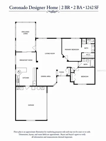 FLOOR PLAN - CORONADO Designer with 2 BR/ 2 BA/ 2 CAR GARAGE (built in 1991)