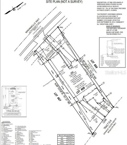 Plot Plan