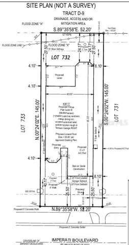 Plot Plan