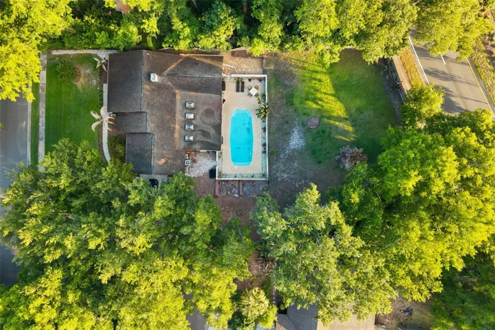 Overview of the Home