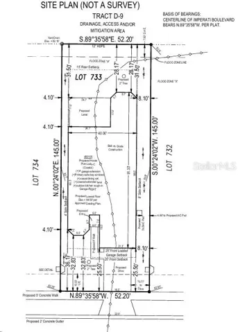 Plot Plan
