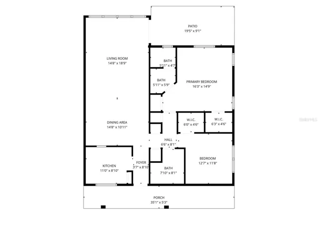 Layout