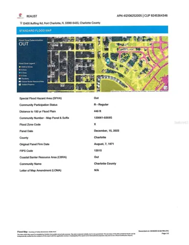 Flood Map