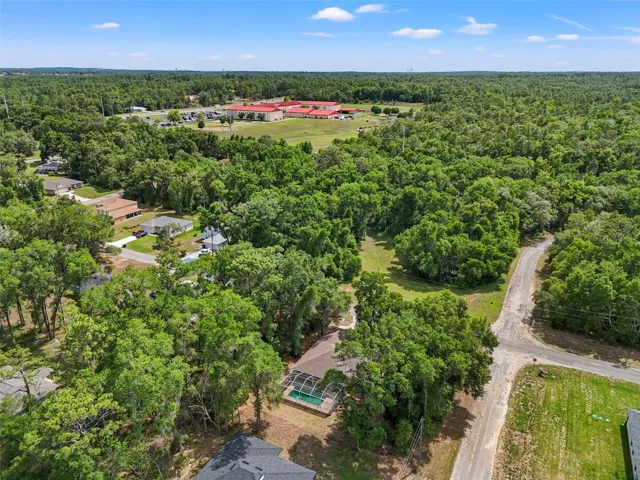 Walking Distance to Schools