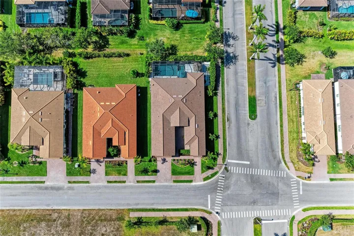 Bird eye View.