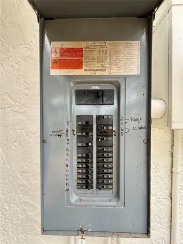 Electric Panel