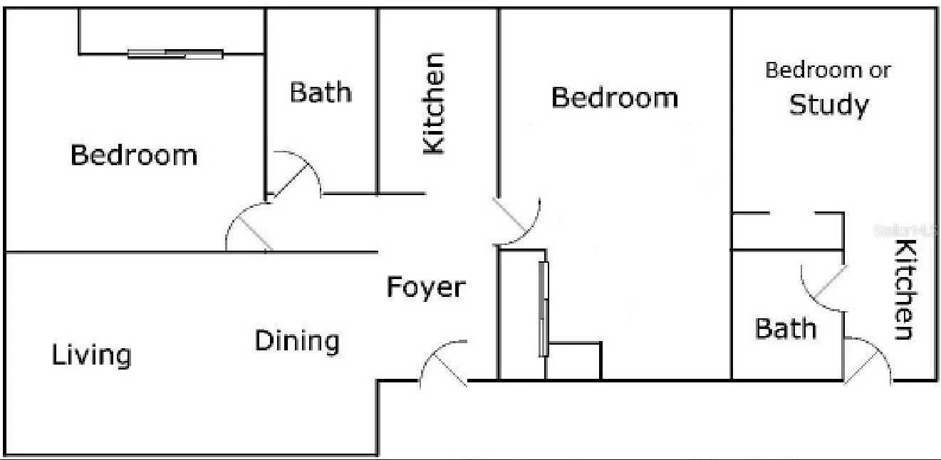Unit Layout