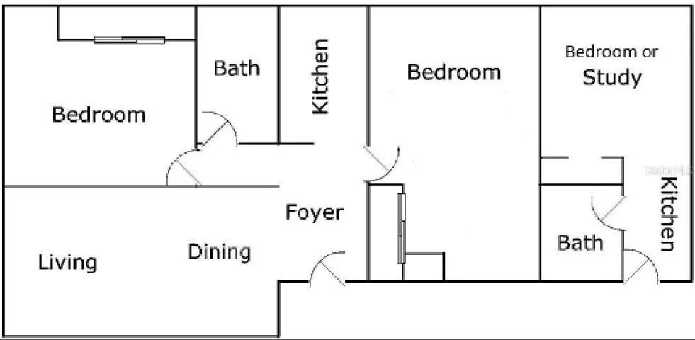 Unit Layout