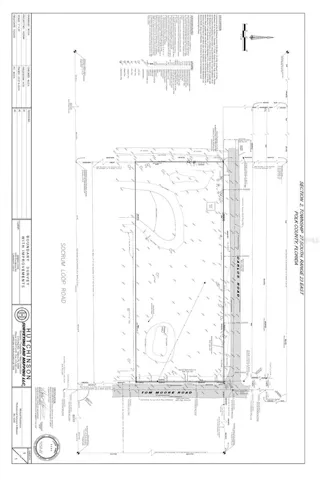 Drone Photos coming Monday