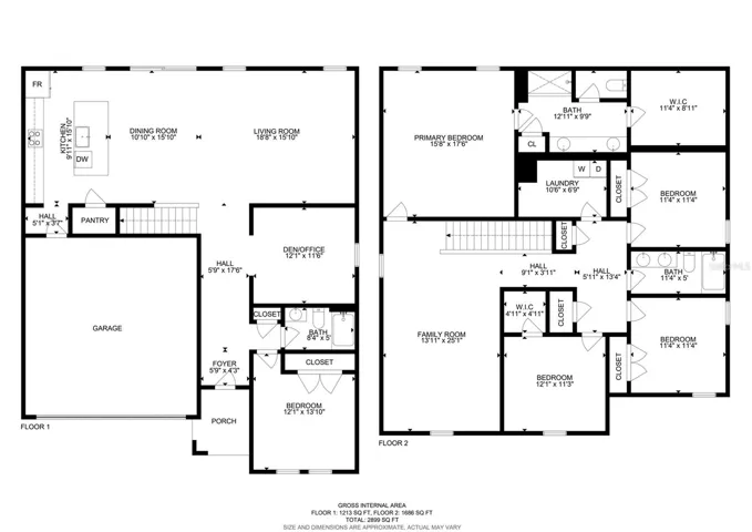 Layout