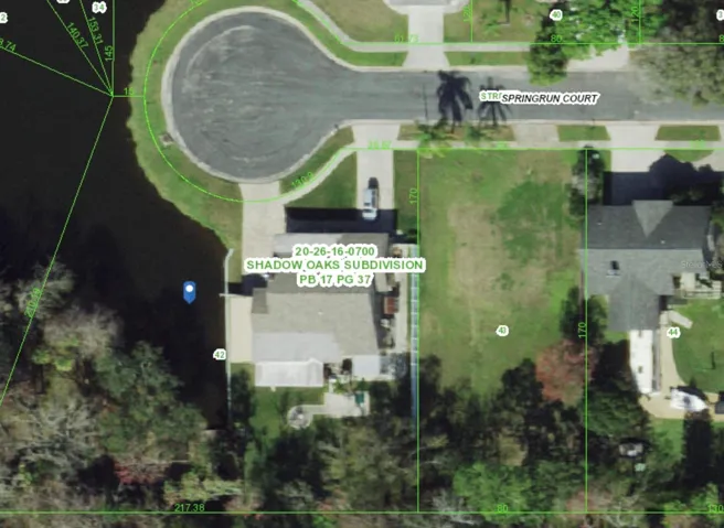 GIS Dimensions