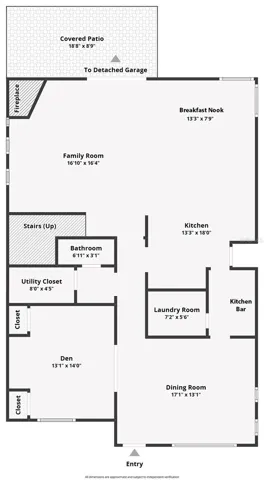 1st floor- measurements are not exact