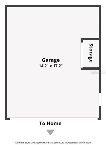 Garage- measurements are not exact