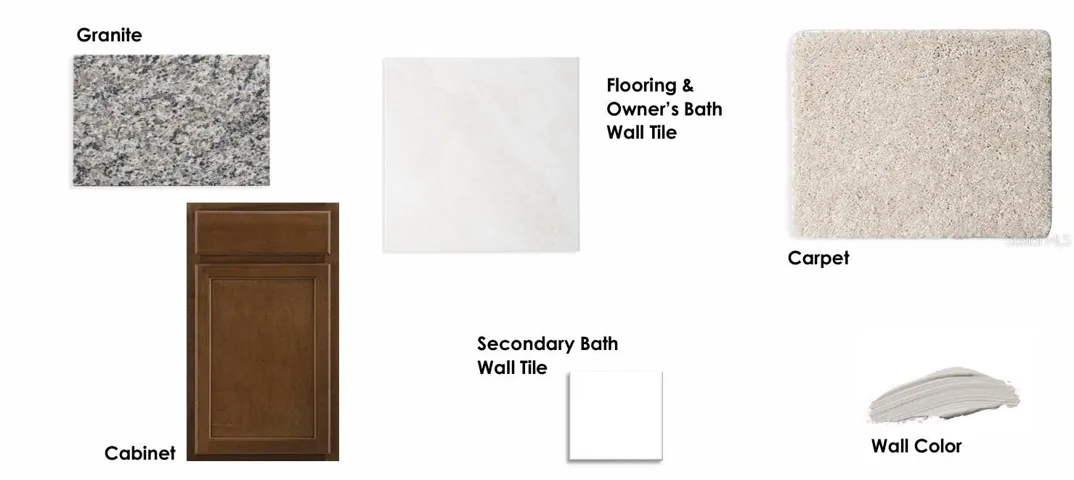 Interior Design Selections