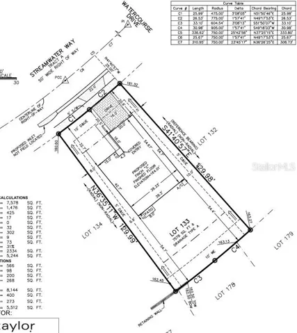 Plot Plan