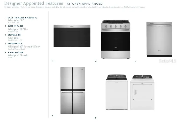 Designer-appointed features selected by our team of professional designers