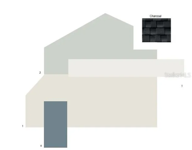 Exterior paint selection