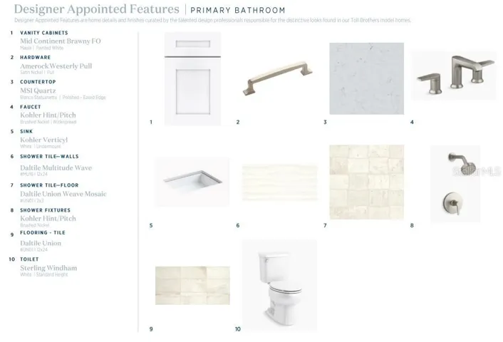 Designer-appointed features selected by our team of professional designers