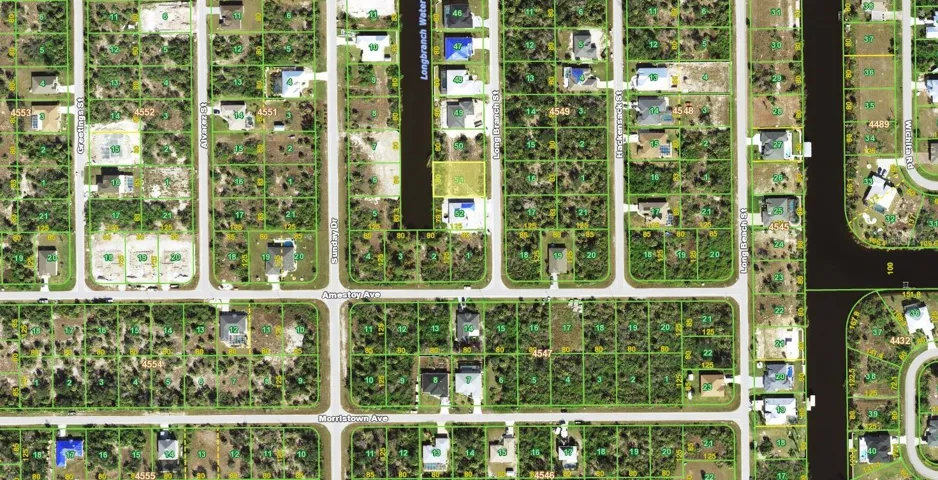 GIS