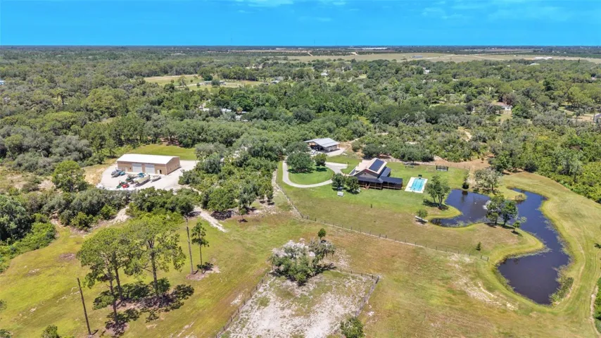 Overview of Property