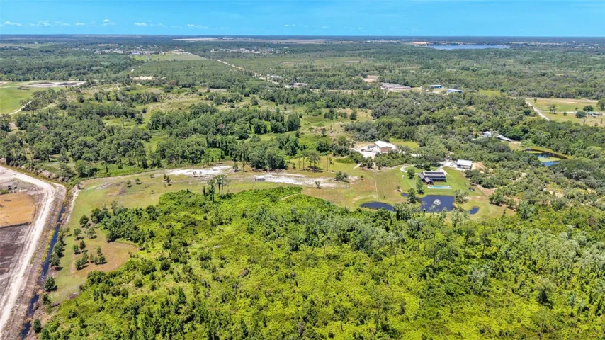 Overview of Property