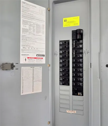 Panel Box