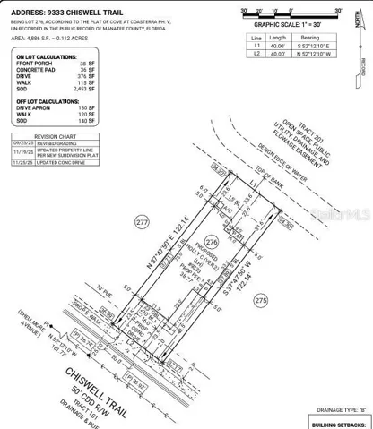 9333 Chiswell Trail Site Plan