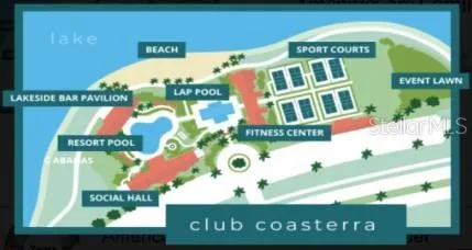 Cove at Coasterra Community