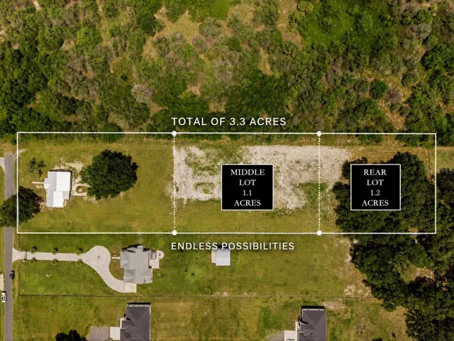 Aerial showing this lot (rear lot) and other available parcels
