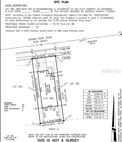 5446 Crown Point Road Plot Plan