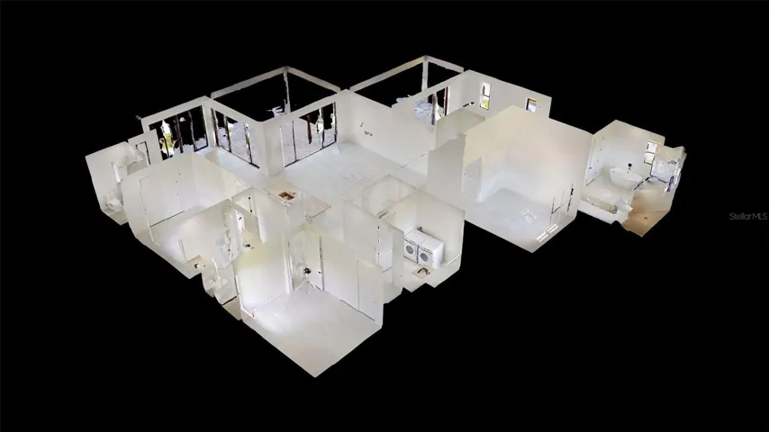 OverView of Property