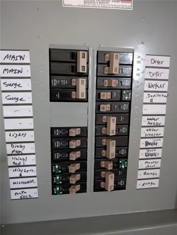new electrical panel