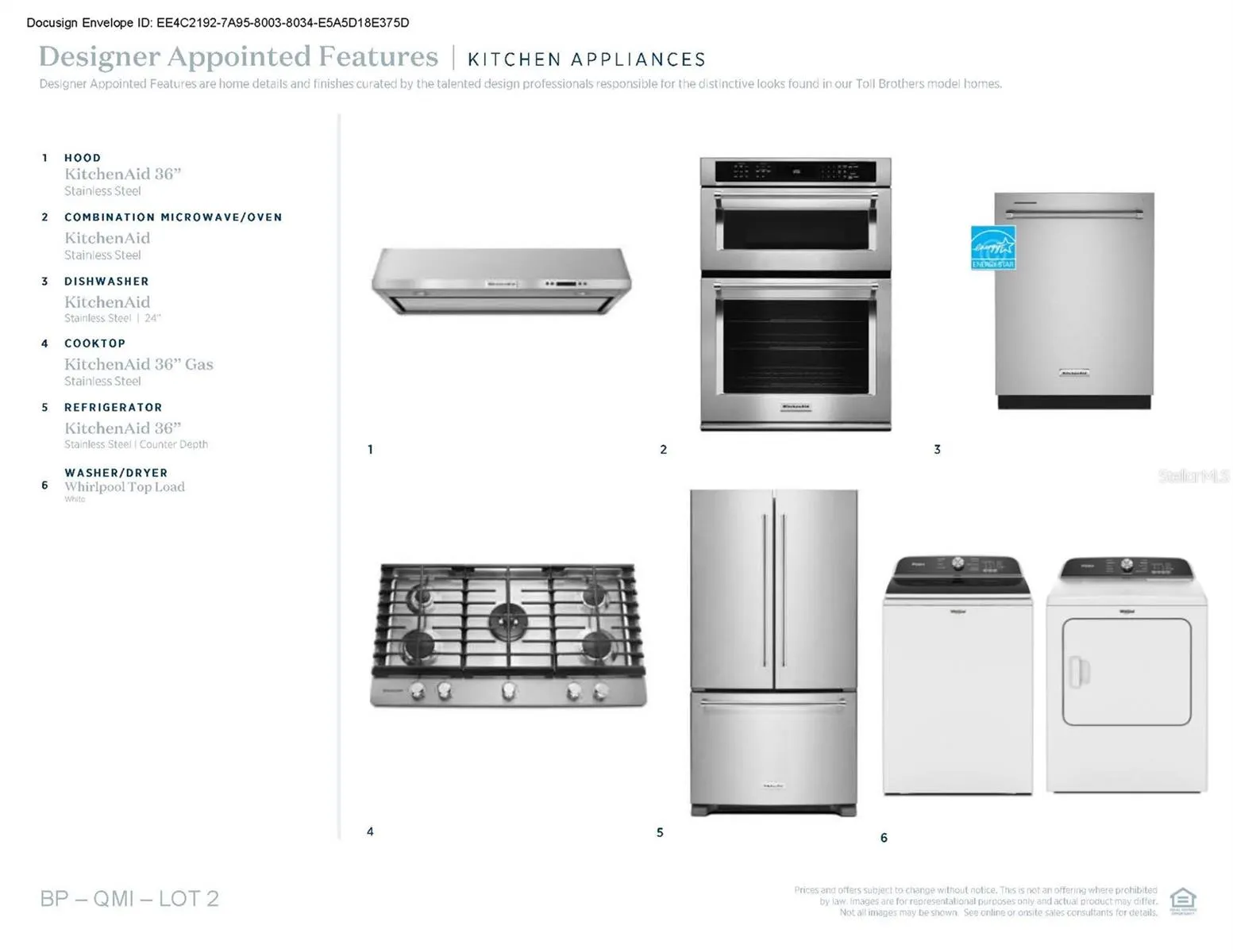 Gourmet kitchen with KitchenAid appliances