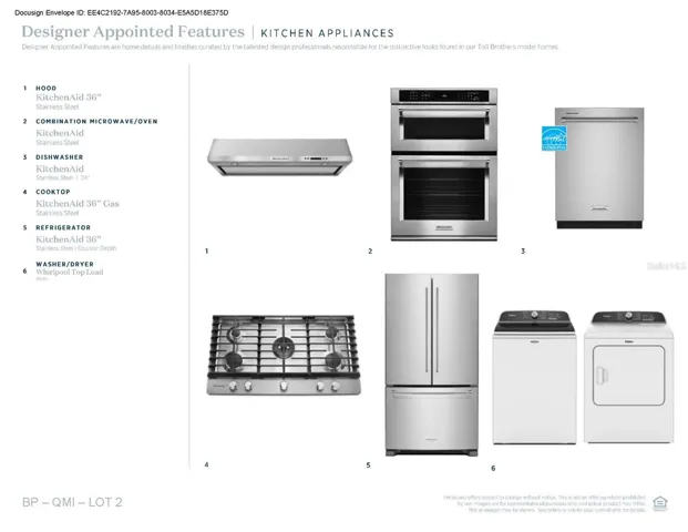Gourmet kitchen with KitchenAid appliances